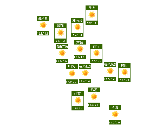 今日 の 天気 藤沢